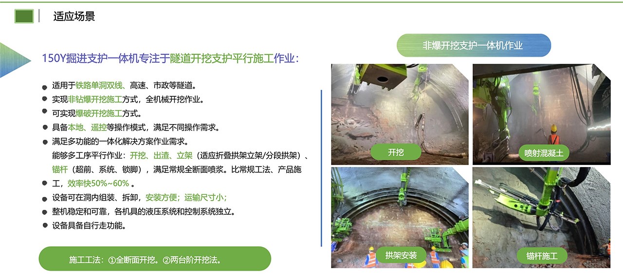 LH-150Y掘進支護一體機組(圖3) LH-150Y掘進支護一體機組(圖3)