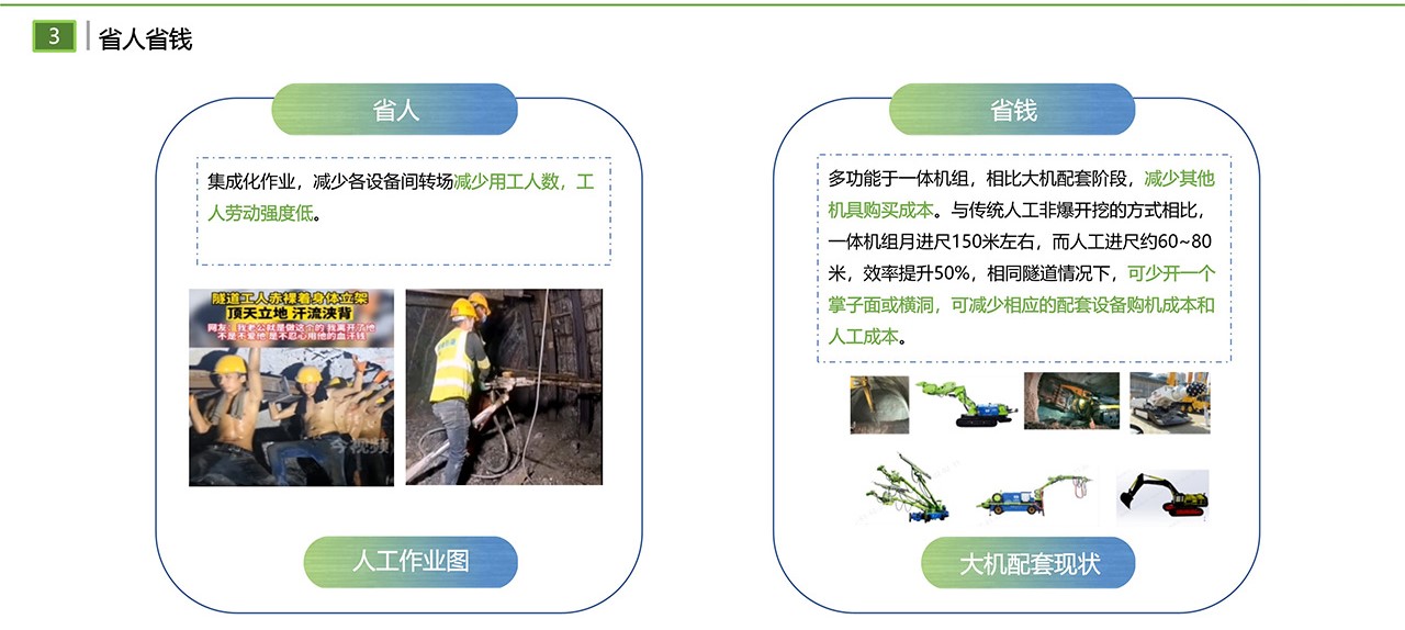 LH-150Y掘進支護一體機組(圖4) LH-150Y掘進支護一體機組(圖4)